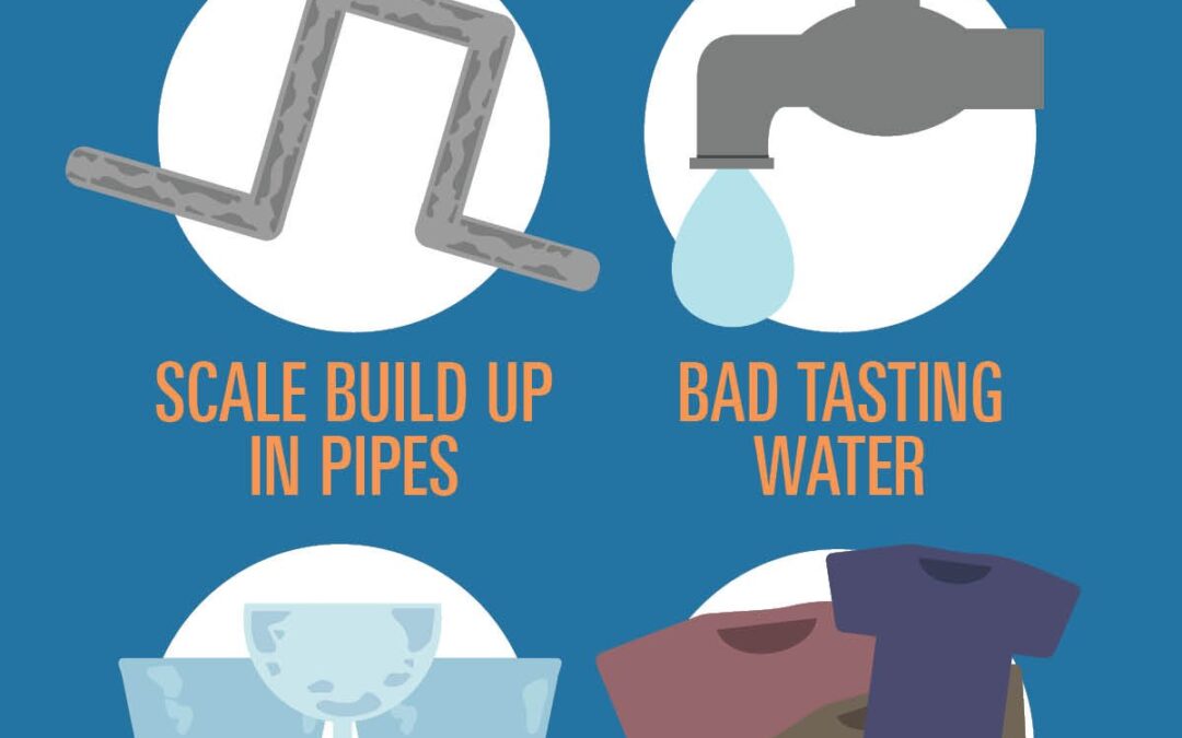 Advantages of Soft Water