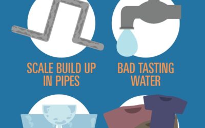 Advantages of Soft Water